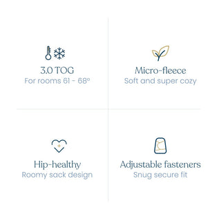 Four icons: thermometer/snowflake, 1.5 TOG for rooms 68–75°; leaf, 100% cotton—soft and cozy; heart, HALO SleepSack® Swaddle for healthy hip development; clip, adjustable wings ensure a snug, secure fit.