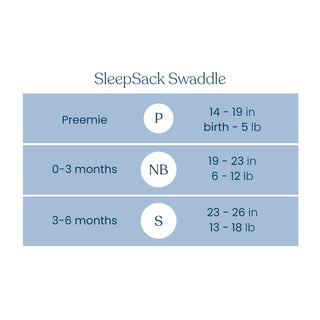 Size chart for HALO Swaddle 100% Cotton TOG 1.5: Preemie (P) fits 14-19 in, birth-5 lb; Newborn (NB) fits 19-23 in, 6-12 lb; Small (S) fits 23-26 in, 13-18 lb—designed for healthy hip development.