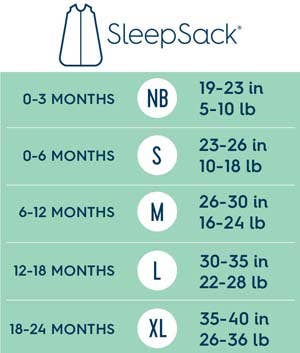 halo sleepsack wearable blanket size chart